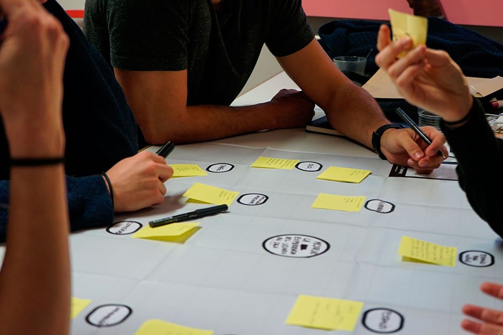 Recorriendo el mapa del Design Thinking